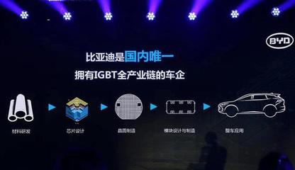 从“大陆离不开我”到“新巨头不答应” 郭台铭的芯片梦与产业变局